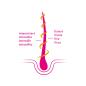 Preview: khadi-haaroel-color-care-50-ml~3.jpg