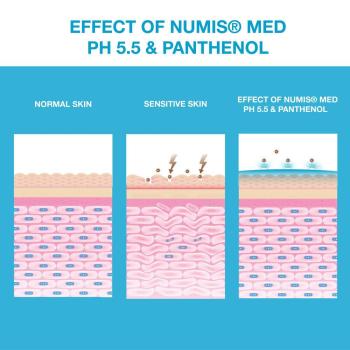 numis-med-ph-5-5-duschgel-200-ml-395084~2.jpg