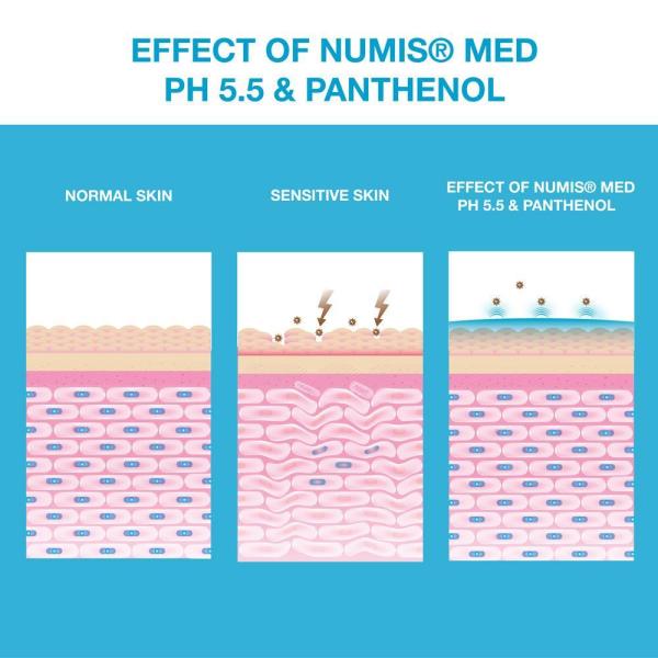 numis-med-ph-5-5-duschgel-200-ml-395084~2.jpg